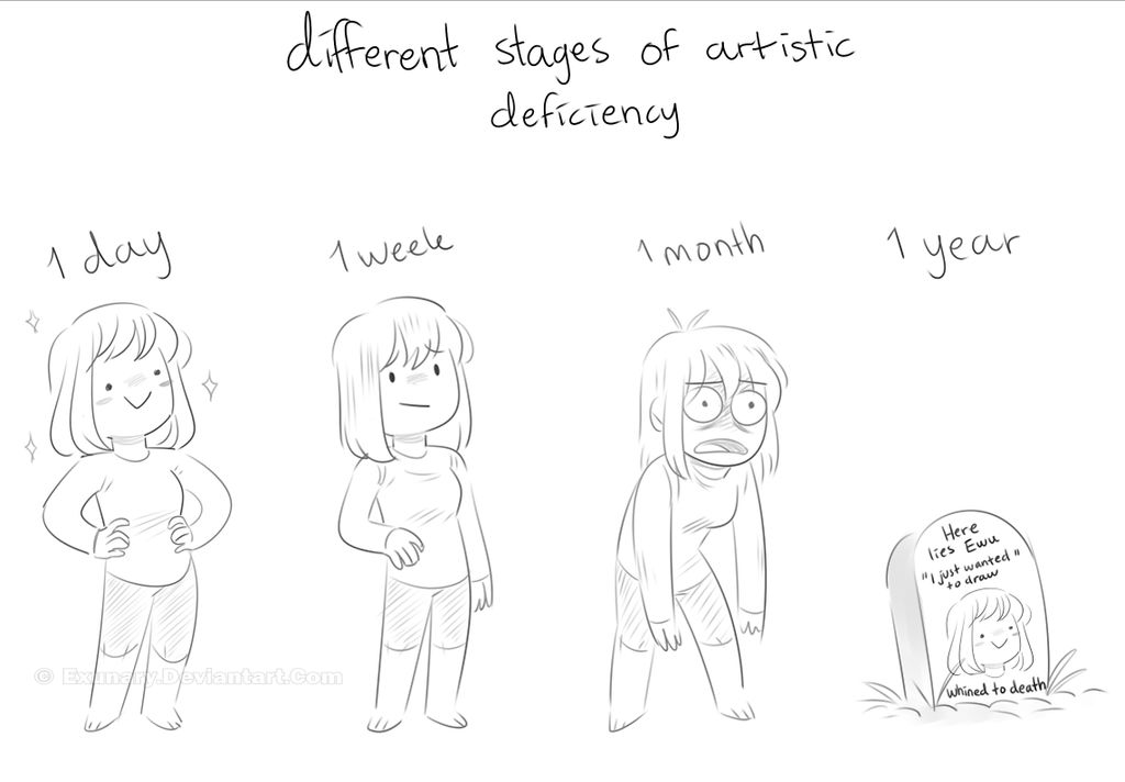 Deficiency Creatives Stages of artistic deficiency by Exunary on DeviantArt