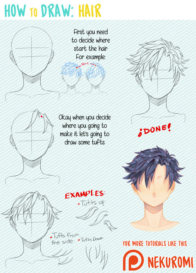 Anime Male Hair Style 1 by RuuRuu-Chan on DeviantArt