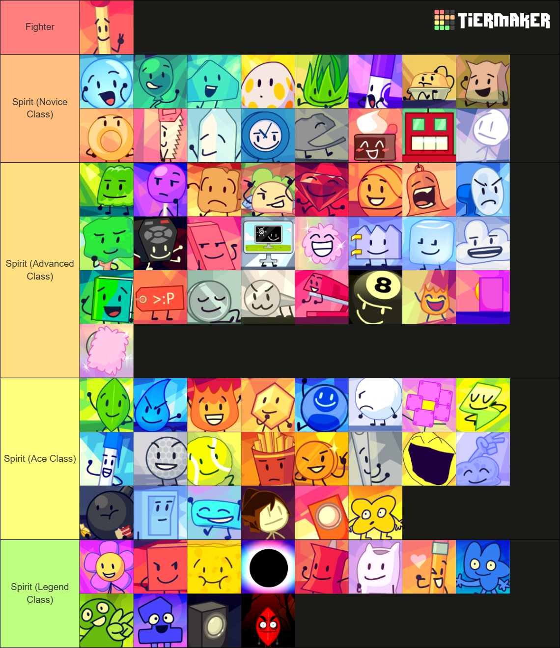 Bfdi Side Characters BFDI Characters if they were Fighters/Spirits by Hawlurren818 on DeviantArt