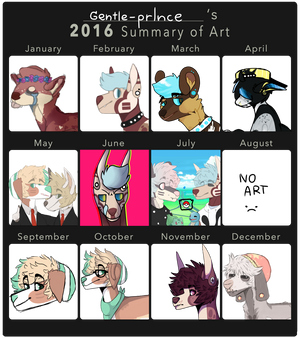 2016 art summary