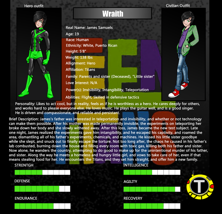 Wraith Profile TTOC_Wraith Profile by Voodookandy on DeviantArt