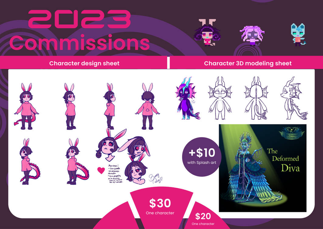Pinterest Commissions Character CLOSED COMMISSIONS - Character sheets by BunnyRose10 on DeviantArt