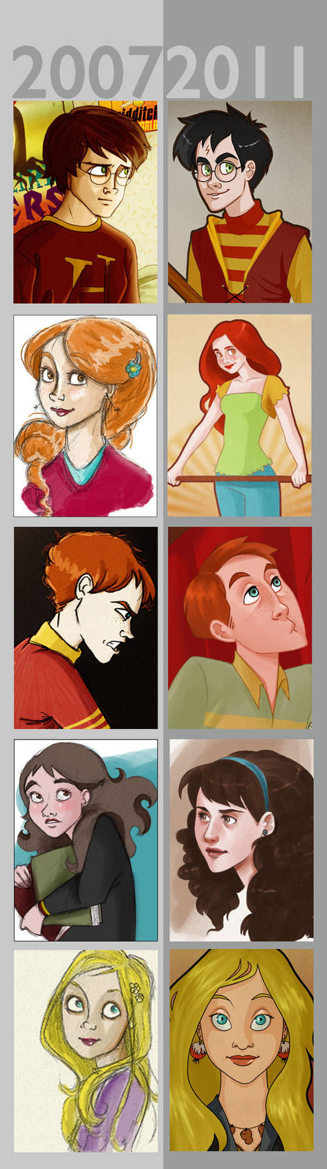 HP: Meme Then and Now by Loleia