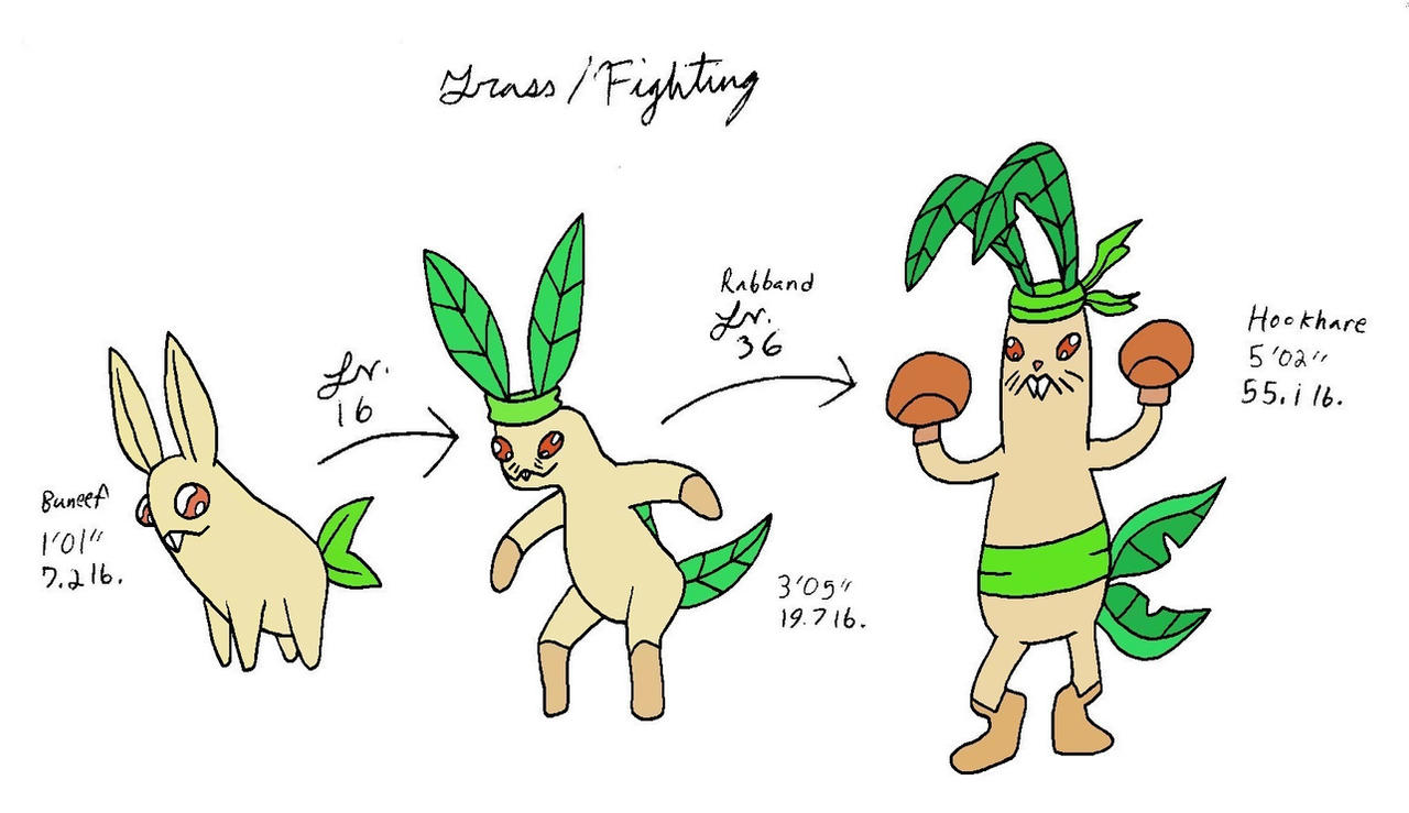Fighting Rabbit by Emissary4Penguins on DeviantArt