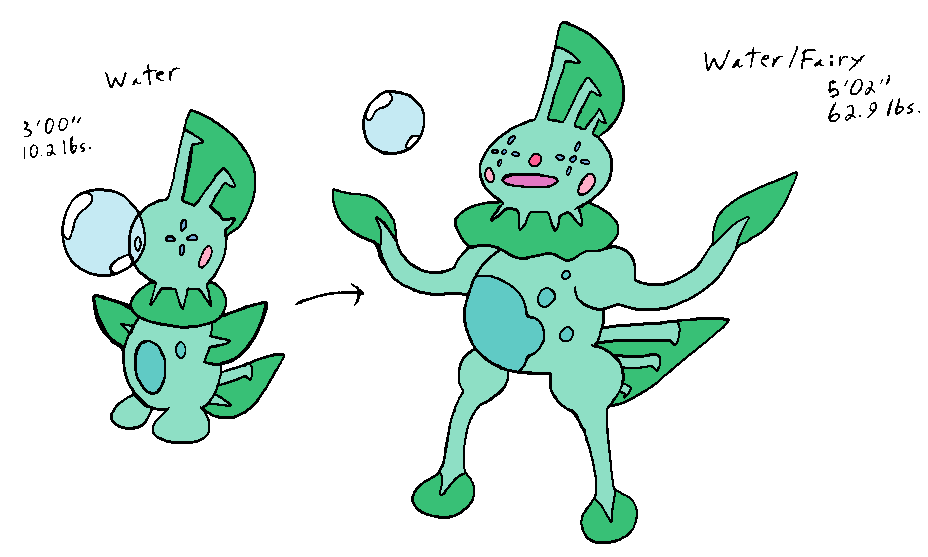 Bubble Clowns