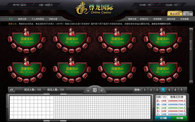 roulette wheel game las vegas casino tragamonedas gratis