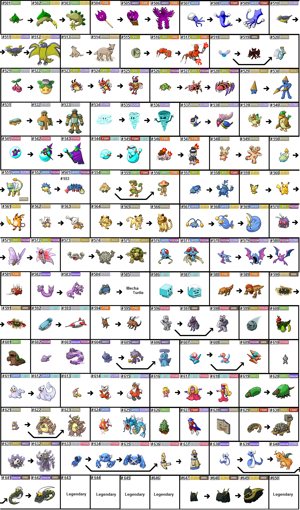 Captace Region Pokedex by Jappio01 on DeviantArt