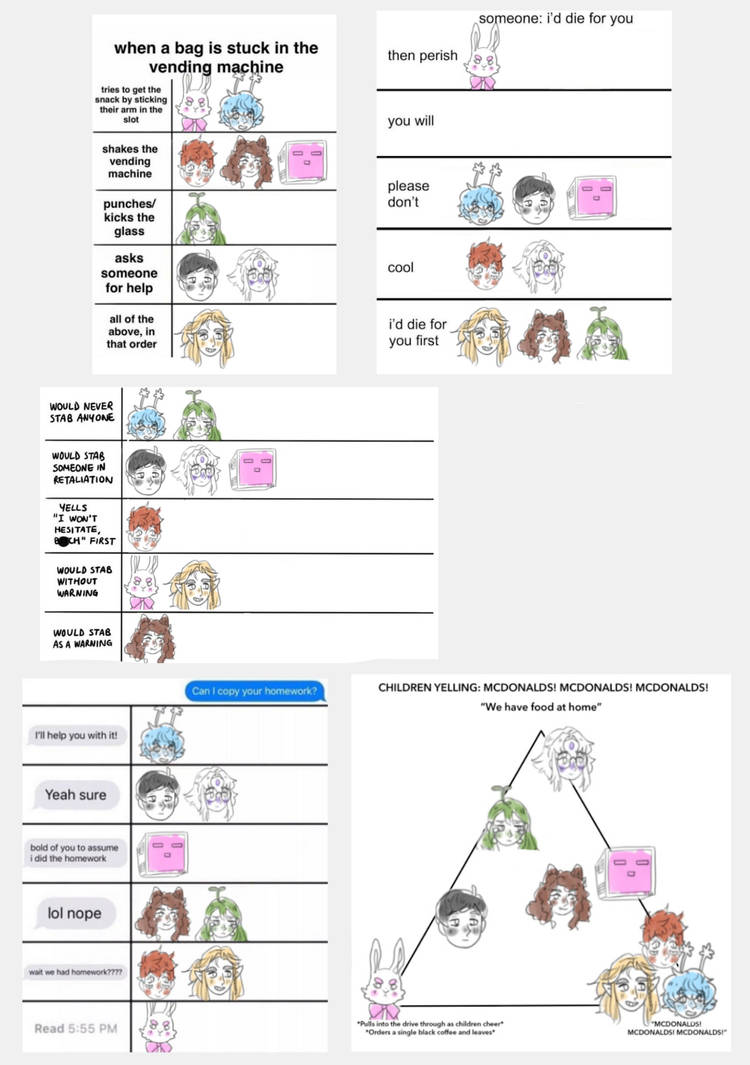 OC Alignment Charts by Styxxart on DeviantArt