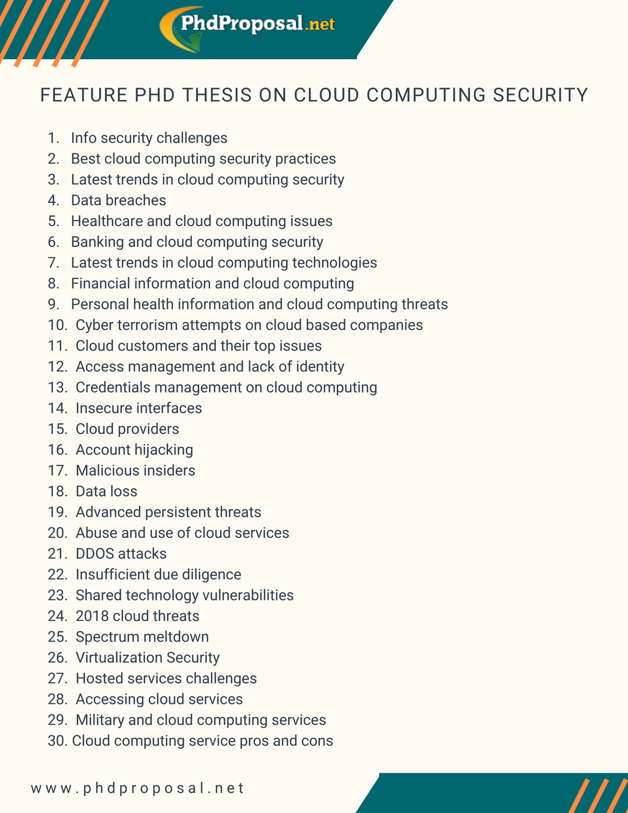 Tphd Thesis On Cloud Computing Security By Samplesexample45 On Deviantart
