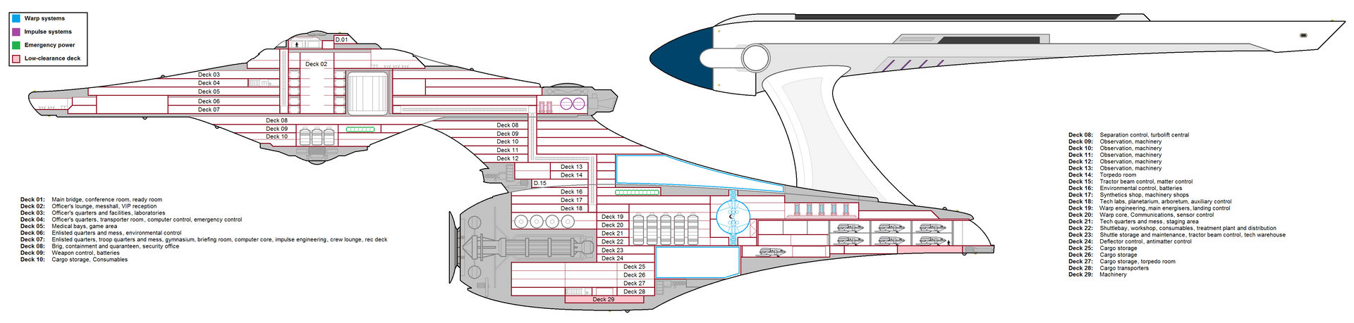 uss_enterprise_ncc_1701_reboot_version_homage_by_argumemnon_ddpitkr-fullview.jpg