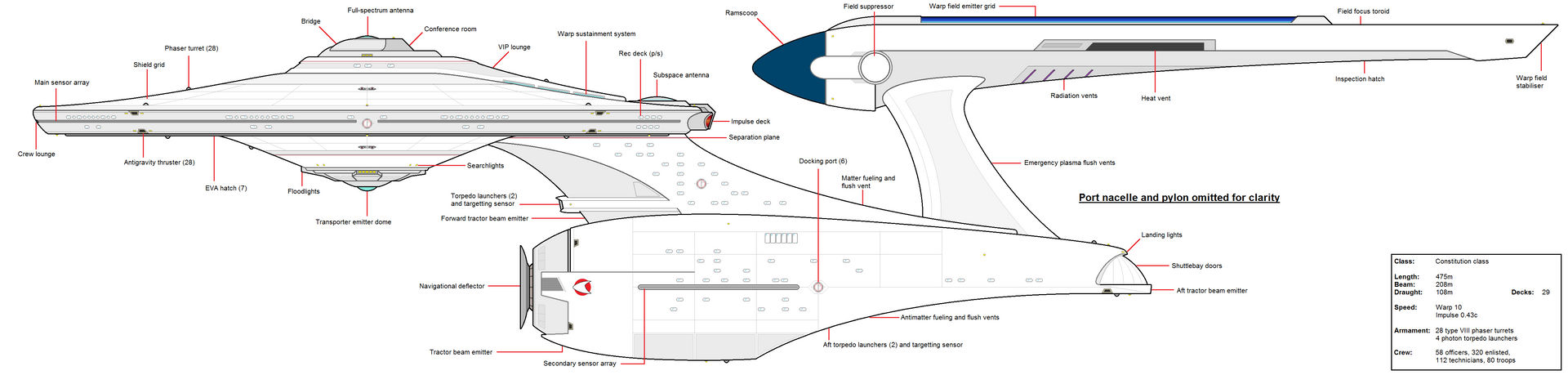 uss_enterprise_ncc_1701_reboot_version_homage_by_argumemnon_ddpitkz-fullview.jpg