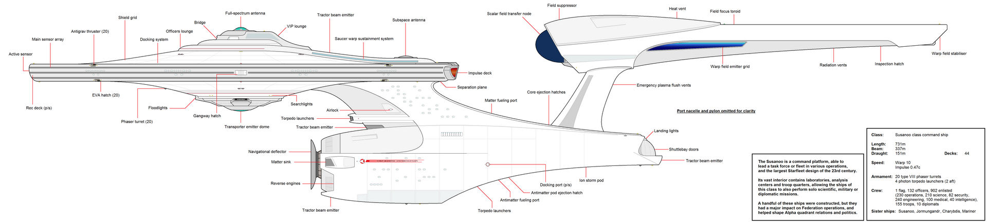 uss_enterprise_ncc_1701_reboot_version_homage_by_argumemnon_ddr78so-fullview.jpg