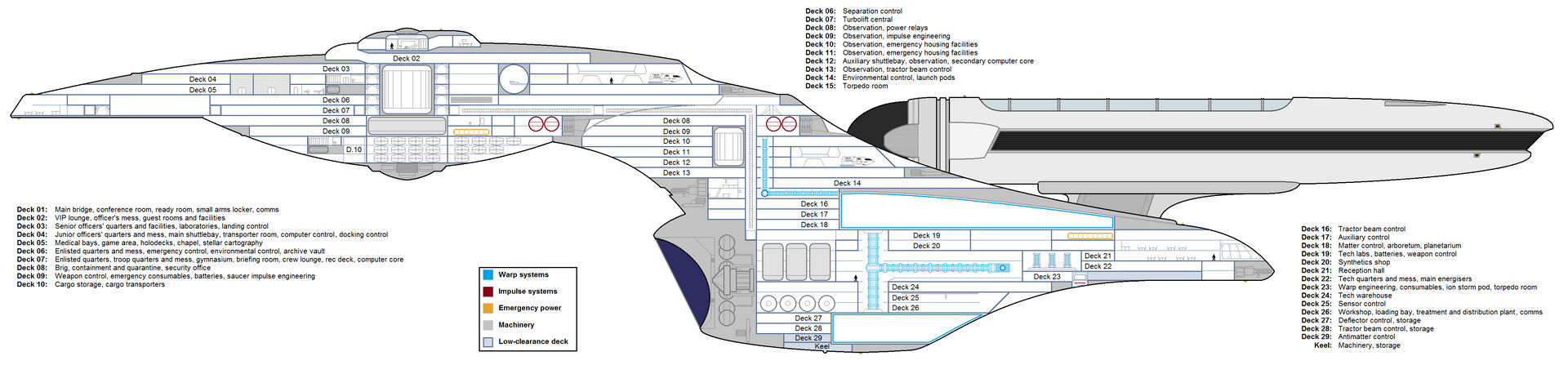 ambassador_class__ncc_1701_c__reimagined_by_argumemnon_ddw9p2k-fullview.jpg