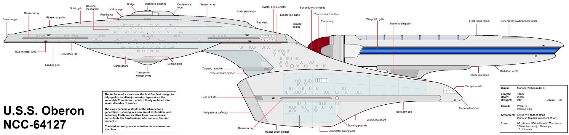 ambassador_class__ncc_1701_c__reimagined_by_argumemnon_ddw9p2w-fullview.jpg