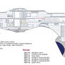 Icarus class (Ambassador, NCC-1701-C) prototype