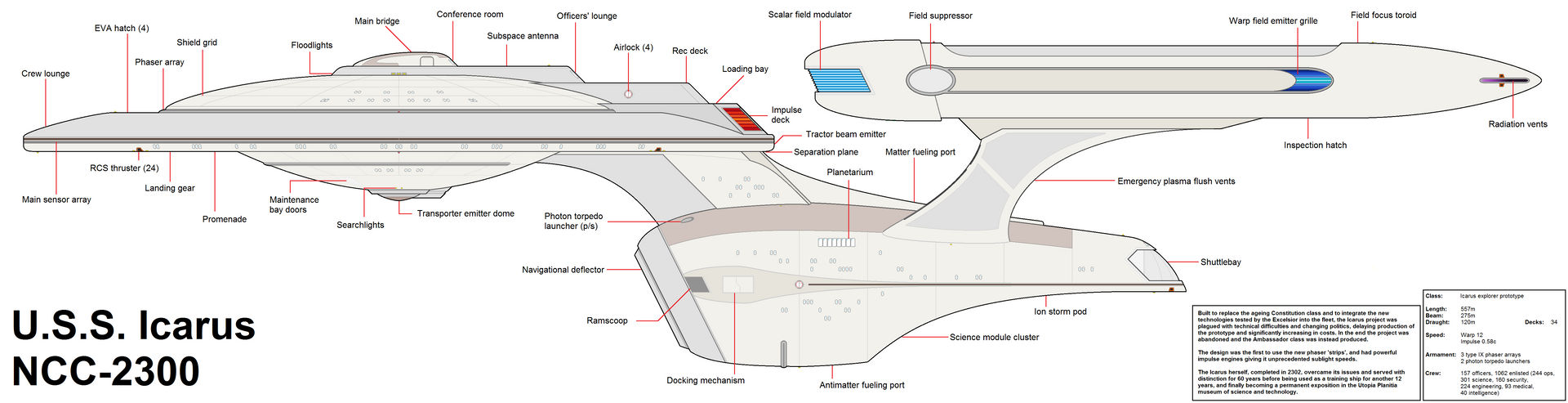 icarus_class__ambassador__ncc_1701_c__prototype_by_argumemnon_der3oeq-fullview.jpg