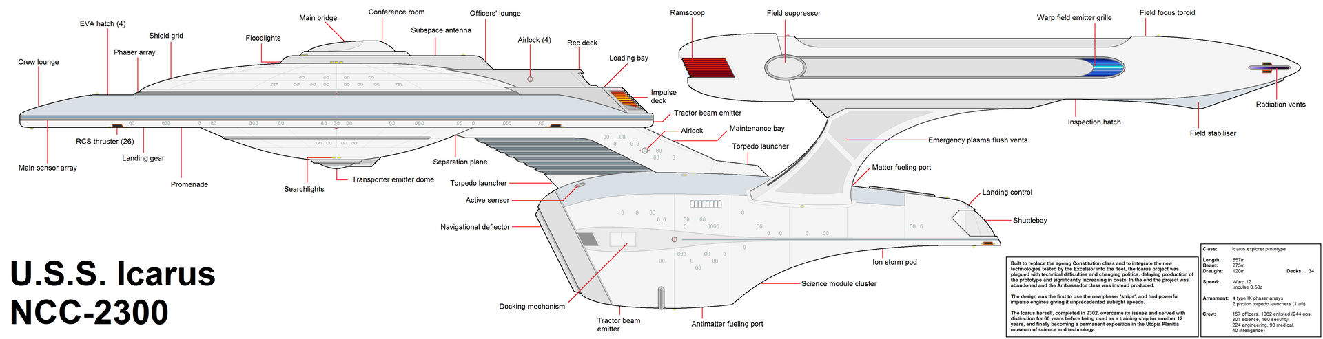 icarus_class__ambassador__ncc_1701_c__prototype_by_argumemnon_der3oeq-fullview.jpg