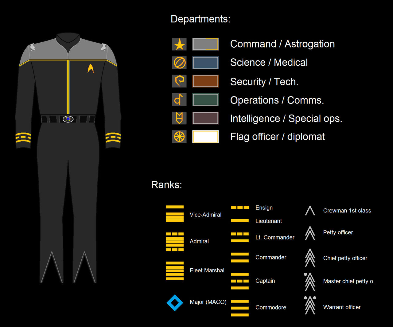 uss_icarus__ambassador__ncc_1701_c__uniform_by_argumemnon_der92va-fullview.jpg