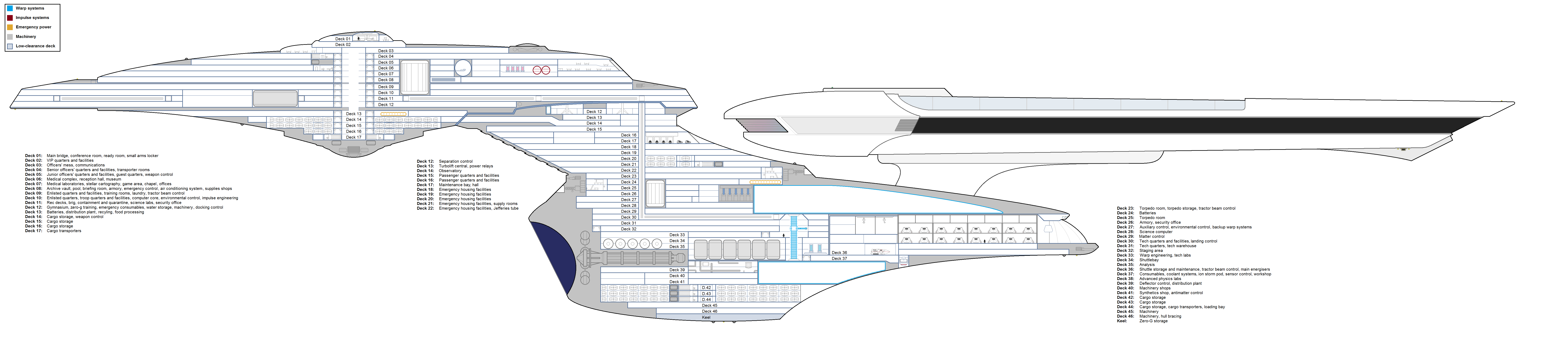 dfcel2t-9f28dbe4-803c-48dc-806c-d3baa223a5d9.png