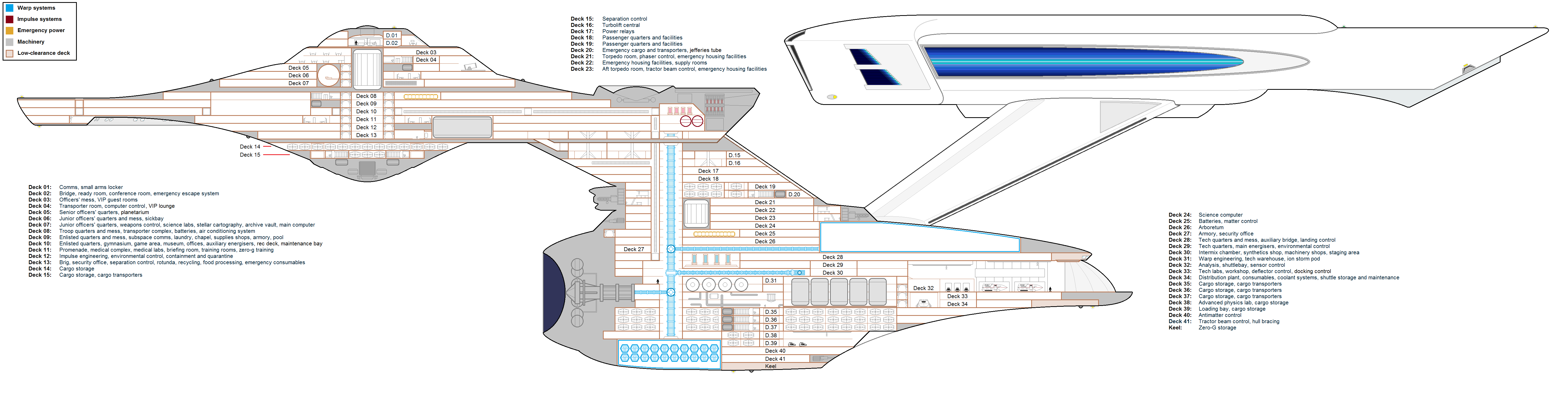 Phase 2 and Refit Enterprise, revisited | The Trek BBS