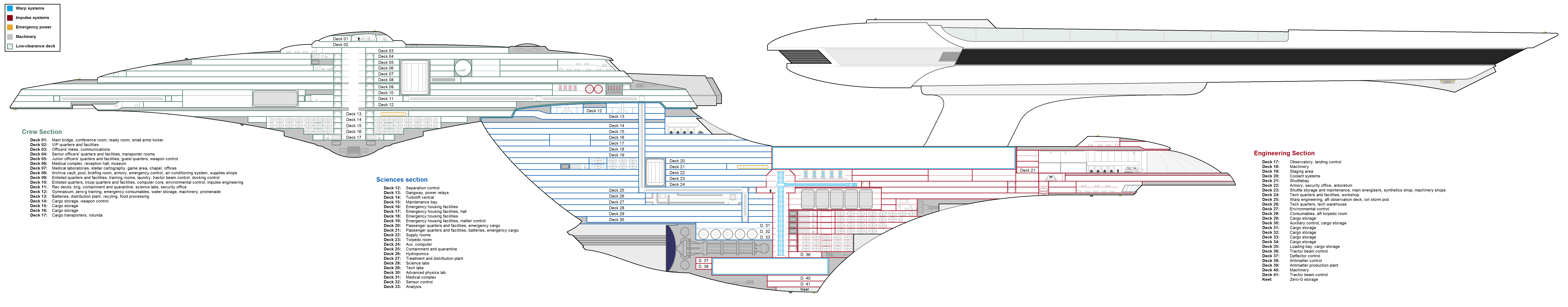 dfx9d2h-33ac3398-3540-4796-8e55-59c5705d6e4a.png