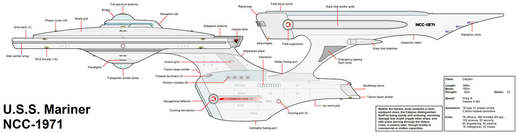 updating_an_old_refit_enterprise_design_by_argumemnon_dj8sjku-pre.jpg