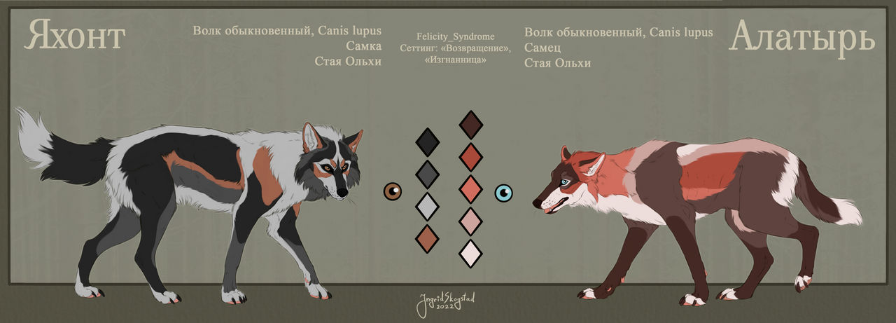 Wolf siblings