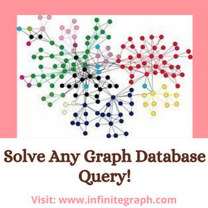 infinitegraph User Profile | DeviantArt