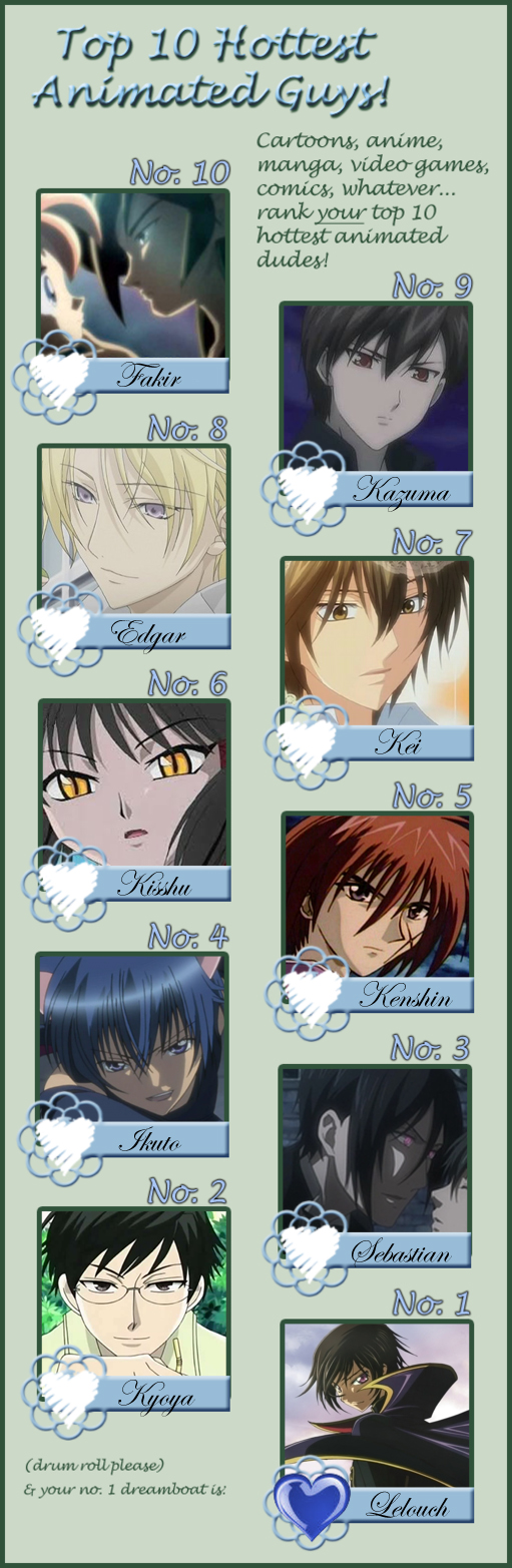 Top Ten Hottest Anime Guys by blueforestangelcat on DeviantArt