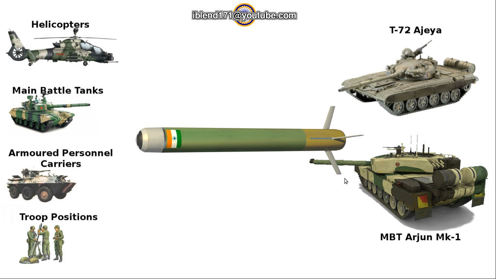 CLGM MBT Target by arkem8 on DeviantArt