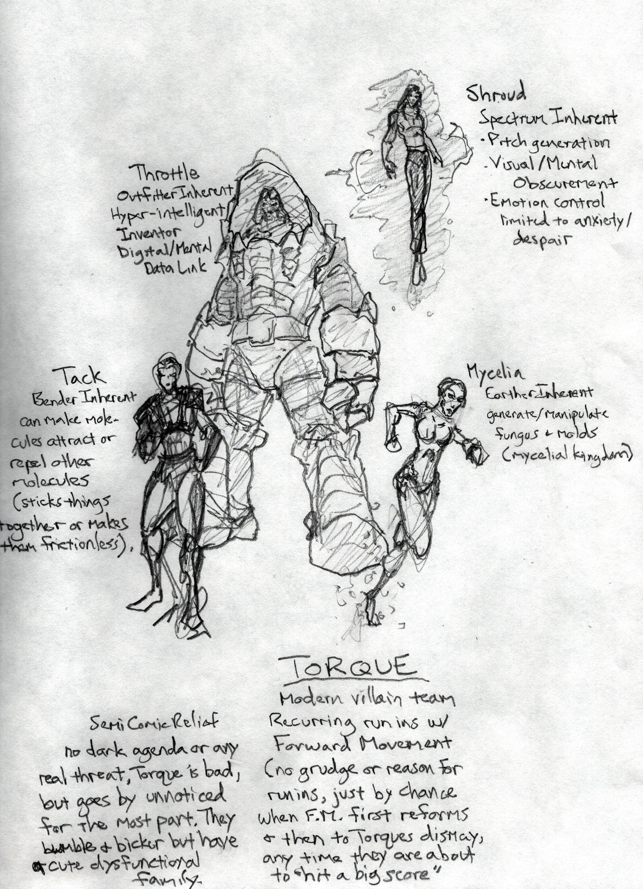Torque 01 by Larkimy on DeviantArt