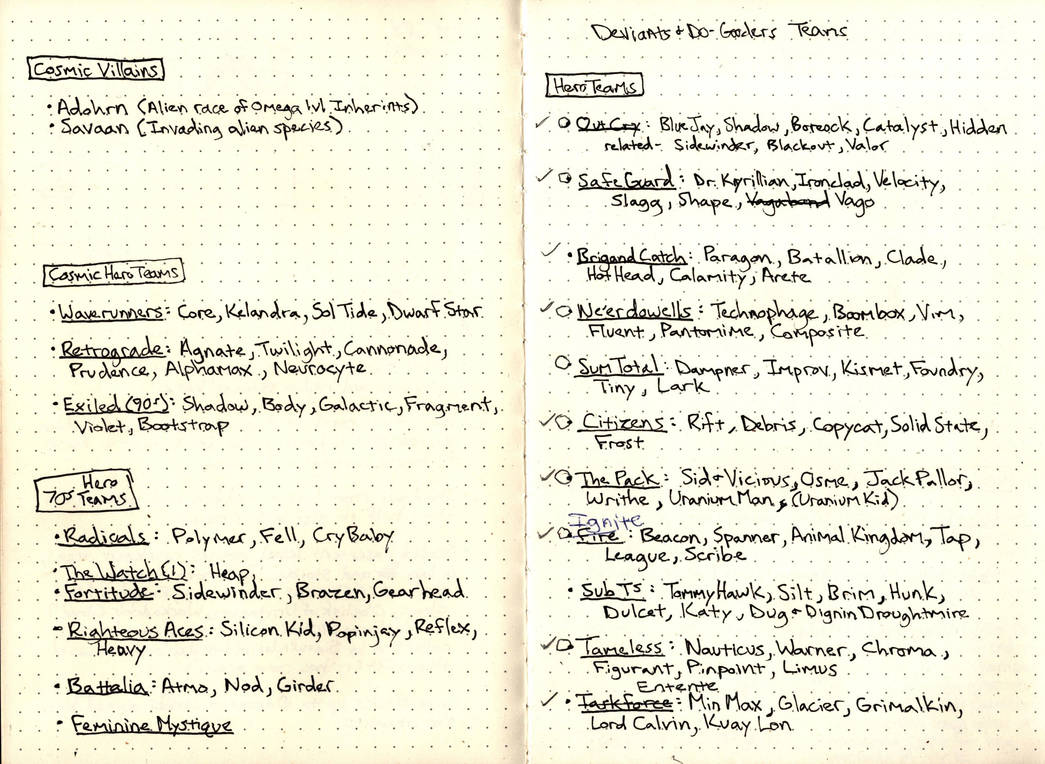 Roster 01 by Larkimy on DeviantArt