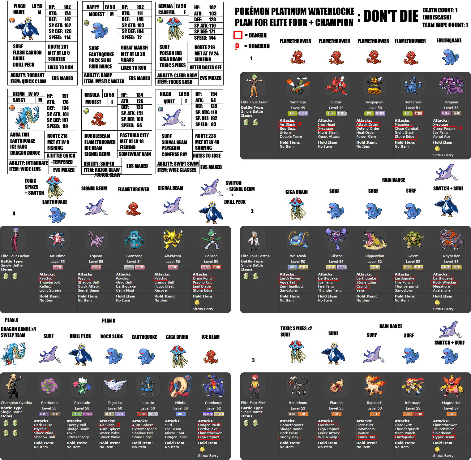 0 Pokemon platinum pokedex ideas