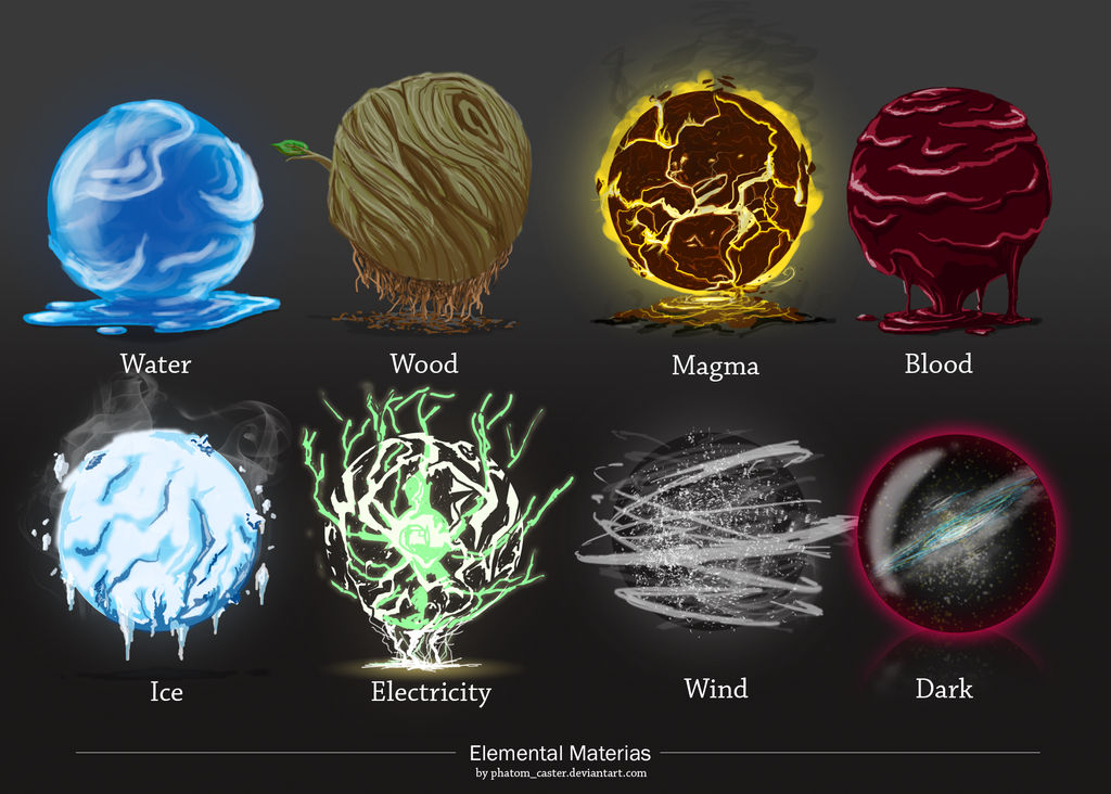 Elemental orbs by Phatom-Caster on DeviantArt