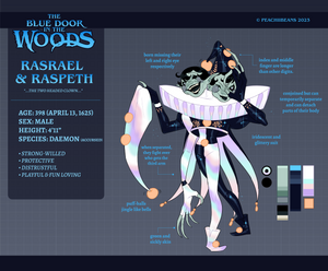 [BDITW] Rasrael and Raspeth - 2023 Reference Sheet