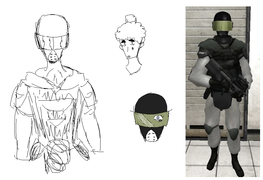 Scp Guard Concepts by GalacticGinger on DeviantArt