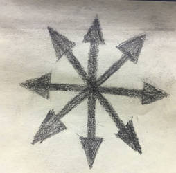 Chaos Symbol