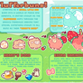 Species Guide: Flufferbuns - SEE DESCRIPTION