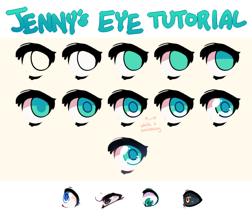 Super Quick Eye Tutorial by PeachTabby on DeviantArt