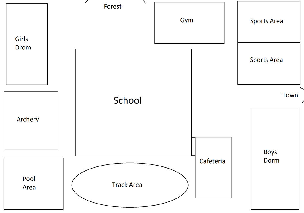 School map by Emmerchan on DeviantArt