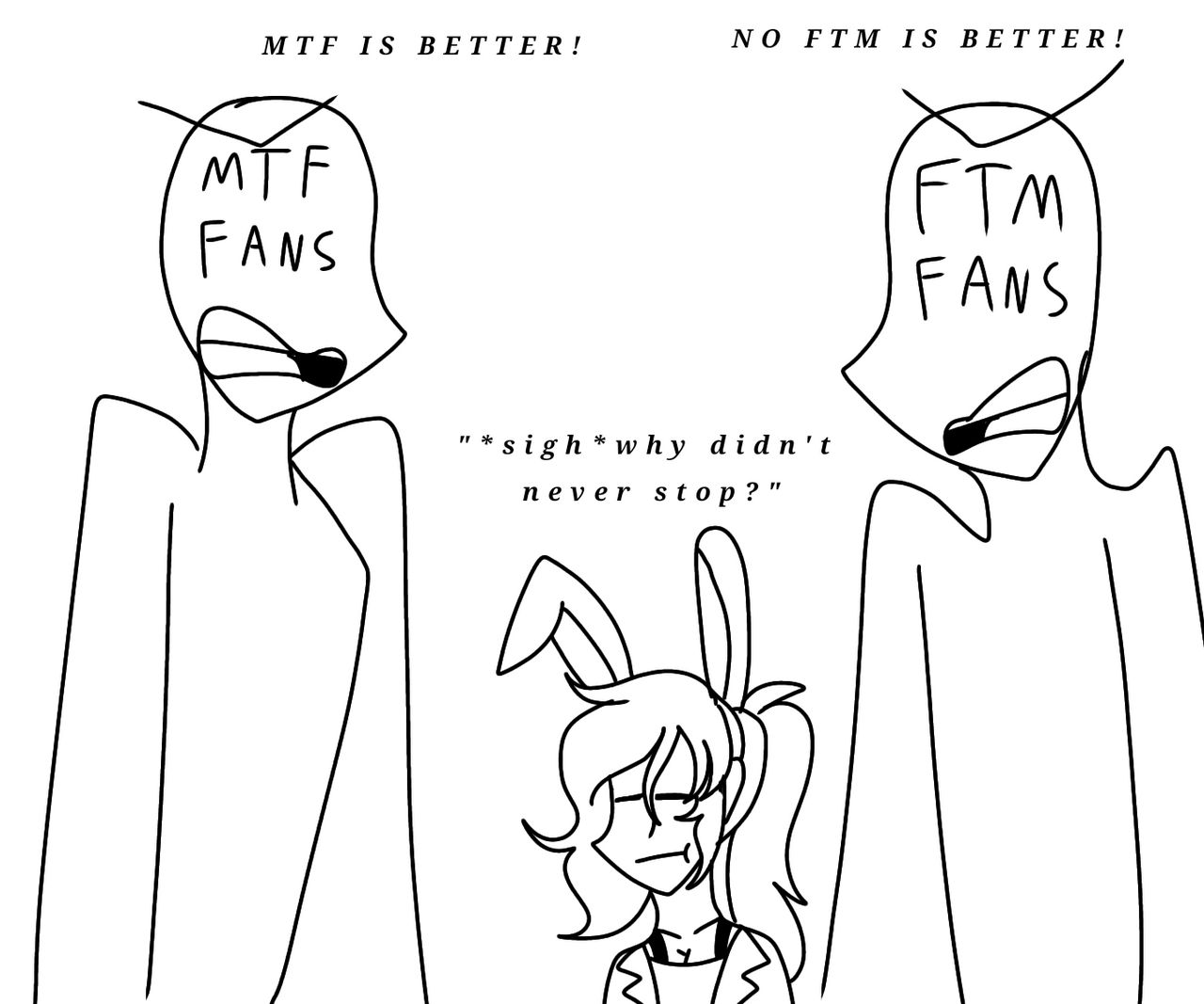 FTM va MTF FTM va MTF