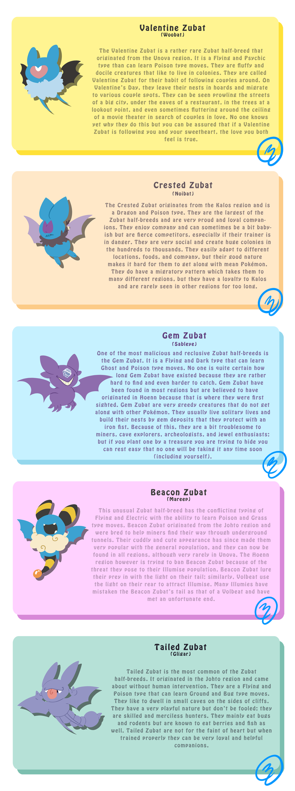 Zubat Variation