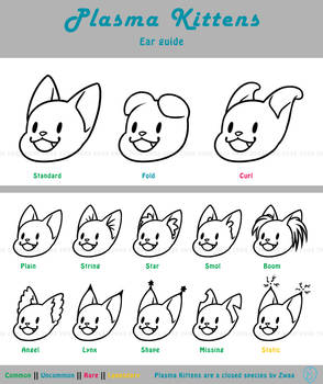 Plasma Kitten Guide: Ears