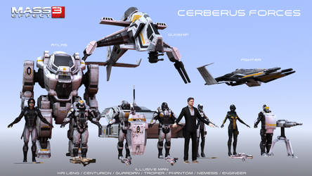 Cerberus Forces