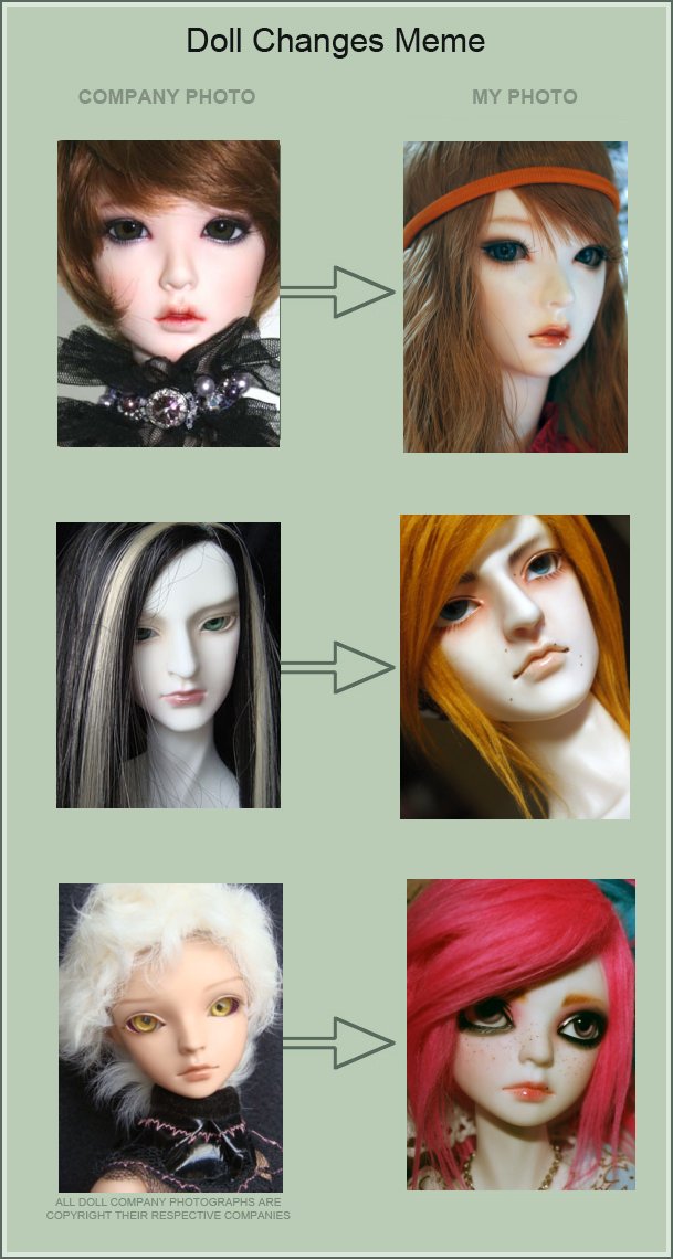 UPDATED Doll Change MEME