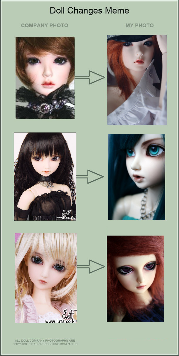 CURRENT Doll Meme