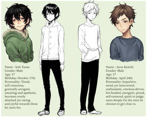 Character sheet - Yuuta and Keiichi