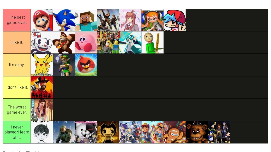 My Game Of All Time Tier List And Explanations