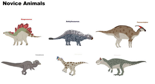 Explore the Best Carnosaurs Art | DeviantArt