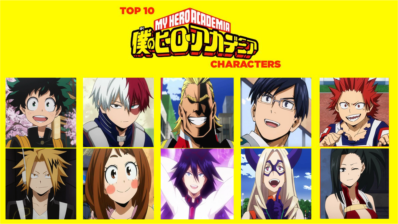my favourite characters in My Hero Academia by DANIOTHEMAN on DeviantArt